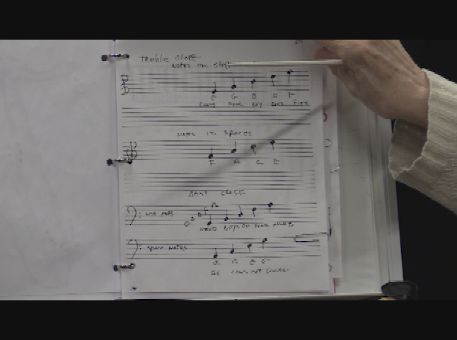 Thumbnail image for Learning Music with Pat